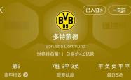 阿贾克斯五连胜继续领跑积分榜，多特蒙德主帅陷下课危机！