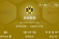 阿贾克斯五连胜继续领跑积分榜，多特蒙德主帅陷下课危机！